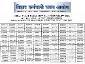 BSSC Stenographer Skill Test Result 2021 PDF Download: बीएसएससी स्टेनोग्राफर स्किल टेस्ट रिजल्ट 2021 जारी