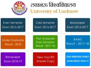 Lucknow University Result 2021 Check Link: लखनऊ विश्वविद्यालय एमए प्रोग्राम थर्ड सेमेस्टर रिजल्ट 2021 चेक करें