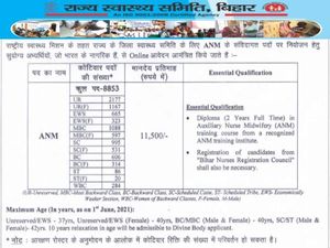 Bihar SHSB ANM Vacancy 2021: बिहार सहायक नर्स मिडवाइफरी भर्ती के लिए आवेदन शुरू, जानिए पूरी डिटेल