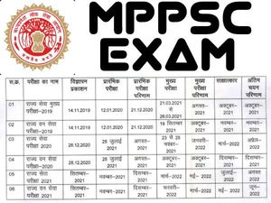 MPPSC Calendar 2021-22 PDF Download: एमपीपीएससी कैलंडर 2021 जारी, एमपीपीएससी परीक्षा तिथि 2021 देखें