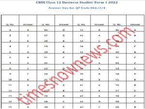 CBSE Business Studies Answer Key सीबीएसई 12वीं बिजनस स्टडीज आंसर की OMR शीट PDF डाउनलोड करें