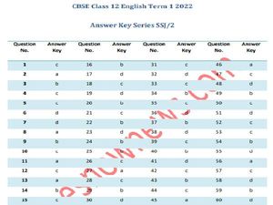 CBSE English Answer Key सीबीएसई 12वीं इंग्लिश आंसर की OMR शीट PDF डाउनलोड करें