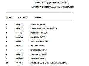 UPSC Topper List 2021 यूपीएससी NDA NA 2 रिजल्ट नेम वाइज टॉपर लिस्ट PDF डाउनलोड करें