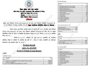BPSSC SI Result 2022 Download बिहार पुलिस एसआई सार्जेंट रिजल्ट 2022 मेरिट लिस्ट PDF डाउनलोड करें