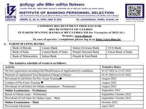 IBPS Clerk Recruitment 2022 Registration Link आईबीपीएस क्लर्क के 6 हजार पदों पर भर्ती शुरू, जानिए पूरी डिटेल