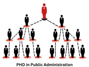 पब्लिक एडमिनिस्ट्रेशन में पीएचडी कैसे करें (Career in PHD Public Administration)