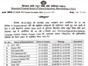 HPTET Exam Date 2022 Time Table Download एचपी टेट परीक्षा डेट शीट 2022 जारी, टाइम टेबल डाउनलोड करें