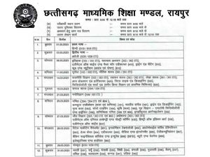 CG Board 12th Date sheet 2023 PDF Download सीजी बोर्ड 12वीं डेट शीट 2023 पीडीएफ डाउनलोड करें
