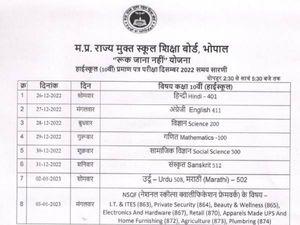 MPSOS 10th 12th Time Table 2023 PDF Download एमपीएसओएस टाइम टेबल 2023 पीडीएफ डाउनलोड करें