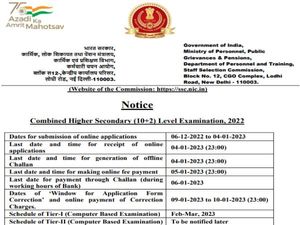 SSC CHSL Notification 2023 जारी, आवेदन फॉर्म, परीक्षा तिथि और सिलेबस समेत पूरी डिटेल