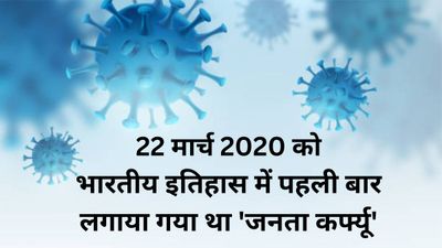 22 मार्च से जुड़ा भारतीय इतिहास (History of 22 March)
