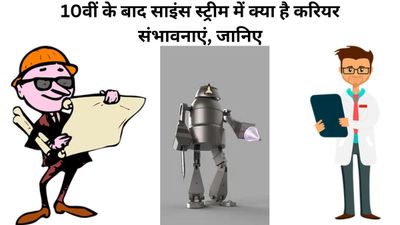 After 10th Career in Science Stream:10वीं के बाद साइंस स्ट्रीम में क्या है करियर संभावनाएं, जानिए
