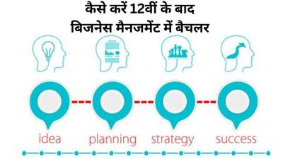 कैसे करें 12वीं के बाद बिजनेस मैनजमेंट में बैचलर (BBM), जानिए टॉप कॉलेज और उनकी फीस के बारे में