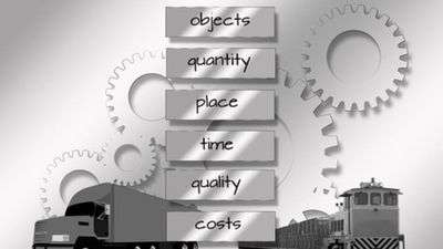 Diploma in Production Management: कैसे करें प्रोडक्शन मैनेजमेंट में डिप्लोमा, जानें कोर्स से जुड़ी सभी डिटेल्स