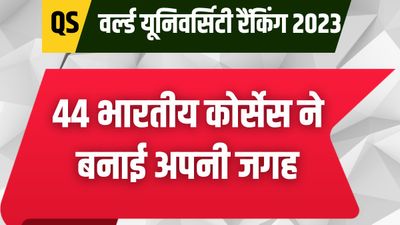 QS University Ranking 2023: भारत के 44 कोर्सेज ने बनाई क्यूएस रैंकिंग में अपनी जगहा