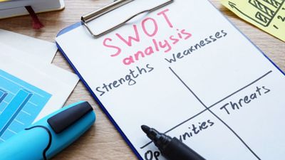 किसी भी फील्ड में क्यों न हों आप, SWOT Analysis बदल सकता है आपकी जिंदगी
