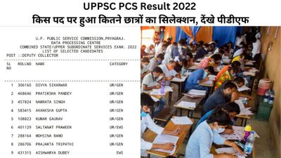 UPPSC PCS Result 2022 किस पद पर हुआ कितने छात्रों का सिलेक्शन, देंखे पीडीएफ