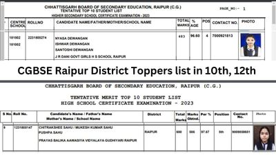 Chhattisgarh Board Raipur Toppers List 2023: रायपुर जिले की सीजीबीएसई 10वीं, 12वीं टॉपर्स लिस्ट