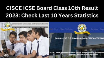 CISCE ICSE Board Class 10th Result 2023: आईसीएसई 10वीं बोर्ड रिजल्ट के पिछले 10 वर्षों के आंकड़े, देखें