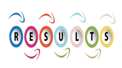 WBCHSE 12th Result 2023: जारी हुआ कक्षा 12वीं का रिजल्ट, यहां देखें पास प्रतिशत, टॉपर्स लिस्ट और अन्य विवरण