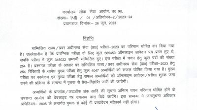 UPPSC PCS Pre Result 2023: यूपीपीएससी पीसीएस प्री रिजल्ट 2023 हुआ जारी, डाउनलोड करें पीडीएफ