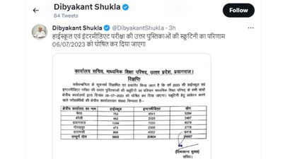 यूपी बोर्ड कक्षा 10वीं, 12वीं स्क्रूटनी रिजल्ट 2023 कब आएगा? चेक करें डेट व अन्य डिटेल्स