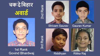 मिलिये बिहार के टैलेंटेड बच्चों से, जिन्होंने दिखाया मेंटल मैथ्‍स कंपटीशन में जौहर