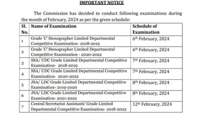 SSC February Exam Calendar 2024: एसएससी ने जारी की फरवरी में होने वाली परीक्षा तिथि, चेक करें डेट