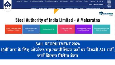 SAIL Recruitment 2024: 10वीं पास के लिए ऑपरेटर-सह-तकनीशियन पदों पर निकली 341 भर्ती, जानें कितना मिलेगा वेतन