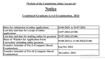 SSC-CGL 2024: केवल ग्रेजुएट उम्मीदवार ही कर सकते हैं आवेदन, य़हां देखें पदानुसार न्यूनतम शैक्षणिक योग्यता