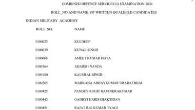 UPSC CDS I 2024 परिणाम हुए जारी, नाम और रोल नंबर चेक करने के लिए डाउनलोड करें PDF