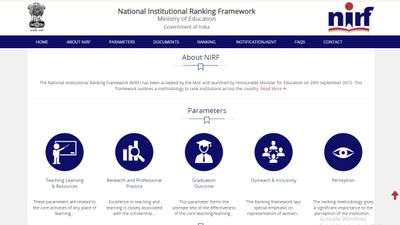 NIRF Ranking 2024 कल दोपहर 3 बजे होगी जारी, चेक करें भारत के टॉप कॉलेजों की लिस्ट