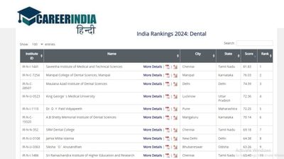 NIRF Ranking 2024: भारत के टॉप 10 डेंटल कॉलेज की लिस्ट, यहां देखें सभी दंत संस्थानों की पूरी सूची
