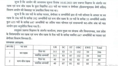 UPSSSC वन रक्षक और वन्यजीव रक्षक अंतिम परिणाम 2024 हुए जारी, डाउनलोड करें PDF