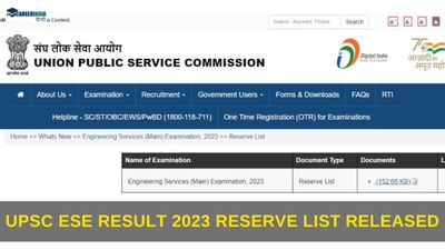 UPSC ESE Result 2023: इंजीनियरिंग सेवा के लिए 81 उम्मीदवारों की आरक्षित सूची upsc.gov.in पर जारी,PDF लिंक यहां
