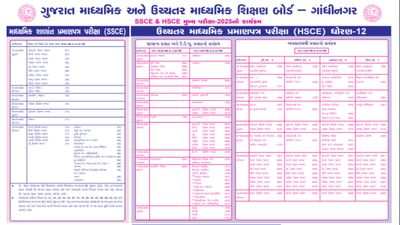 GSEB SSC, HSC Exam Date 2025: गुजरात बोर्ड 10वीं, 12वीं परीक्षा तिथि हुई जारी, 27 फरवरी से होंगे बोर्ड शुरू