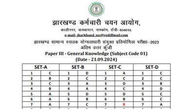 JSSC CGL फाइनल आंसर की 2024 हुई जारी, jssc.nic.in से करें PDF डाउनलोड
