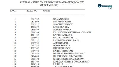 UPSC ने जारी की CAPF रिजर्व उम्मीदवारों की सूची, 46 उम्मीदवारों का हुआ चयन, डाउनलोड करें PDF