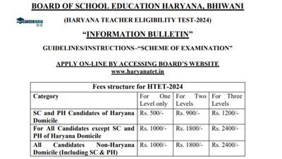 Haryana TET परीक्षा 2024 के लिए आज से पंजीकरण शुरू, bseh.org.in पर करें 14 नवंबर तक आवेदन