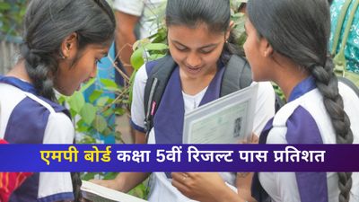 RSKMP कक्षा 5वीं रिजल्ट 2025 rskmp.in पर जारी, एमपी बोर्ड 5वीं रिजल्ट मार्कशीट कैसे करें डाउनलोड? 