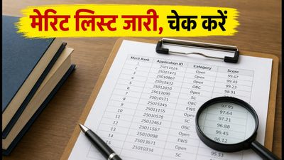 MAH MBA CET 2026: प्रोविजनल मेरिट लिस्ट जारी, अपनी रैंक चेक करें और गलती होने पर ऐसे उठाएं आपत्ति