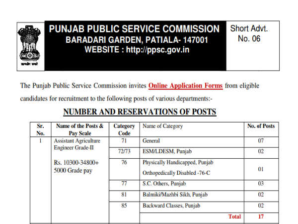 PPSC Recruitment 2018: असिस्टेंट डायरेक्टर और सीनियर साइंटिफिक ऑफिसर के पदों पर भर्ती PPSC Recruitment 2018: असिस्टेंट डायरेक्टर और सीनियर साइंटिफिक ऑफिसर के पदों पर भर्ती