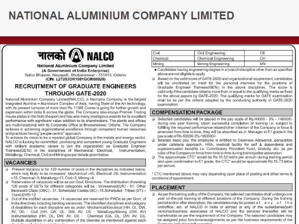 NALCO Recruitment 2020 Notification: नाल्को भर्ती 2020 नोटिफिकेशन जारी, 9 अप्रैल तक ऐसे करें आवेदन