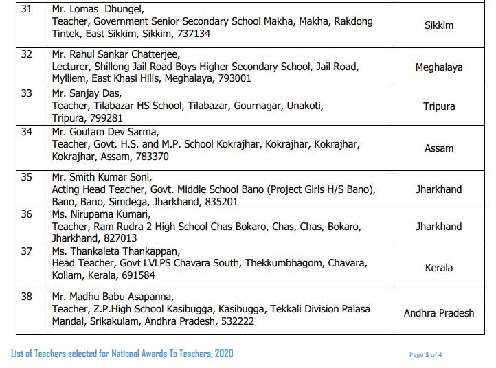 Teachers Day 2020 In India: राष्ट्रीय शिक्षक पुरस्कार 2020 की लिस्ट जारी, यहां देखें पूरी लिस्ट Teachers Day 2020 In India: राष्ट्रीय शिक्षक पुरस्कार 2020 की लिस्ट जारी, यहां देखें पूरी लिस्ट