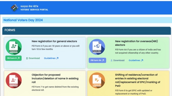 क्या आपका वोटर आईडी कार्ड बन गया है?  