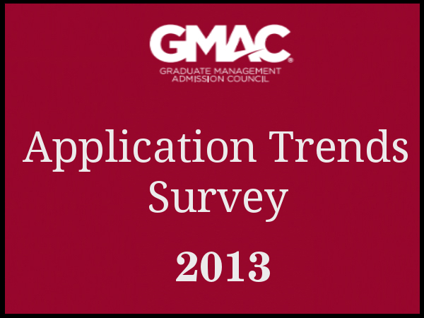B-Schools Application Trends Survey 2013