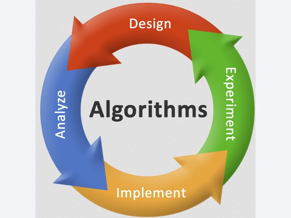 Analysis of Algorithms online course