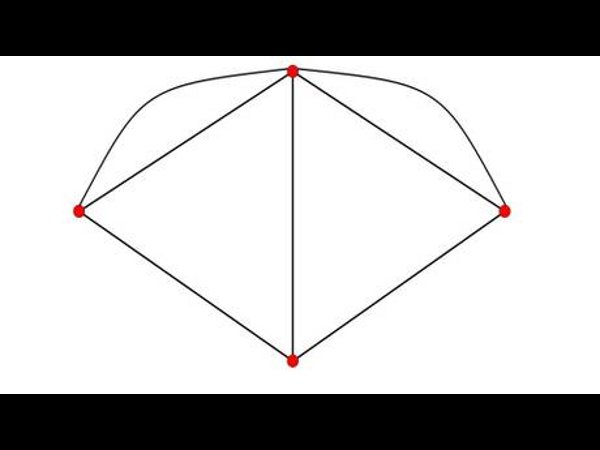 Learn Social and Economic Networks online for free Learn Social and Economic Networks online for free