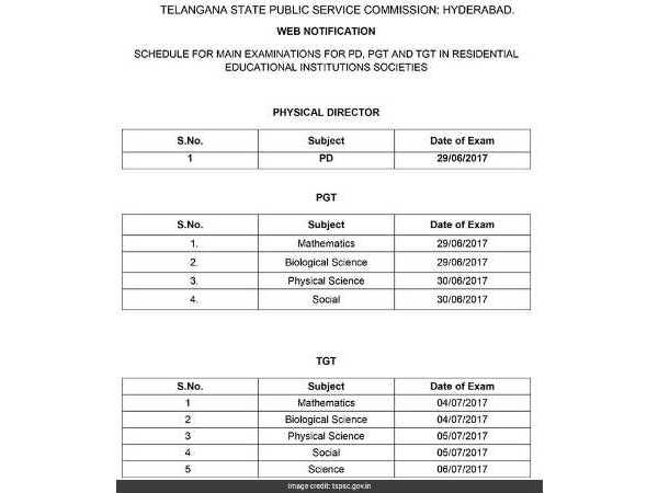 TSPSC 2017 PD, PGT and TGT Exam Schedule Released