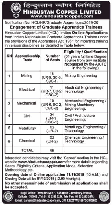 HCL Recruitment: Graduate Apprentice